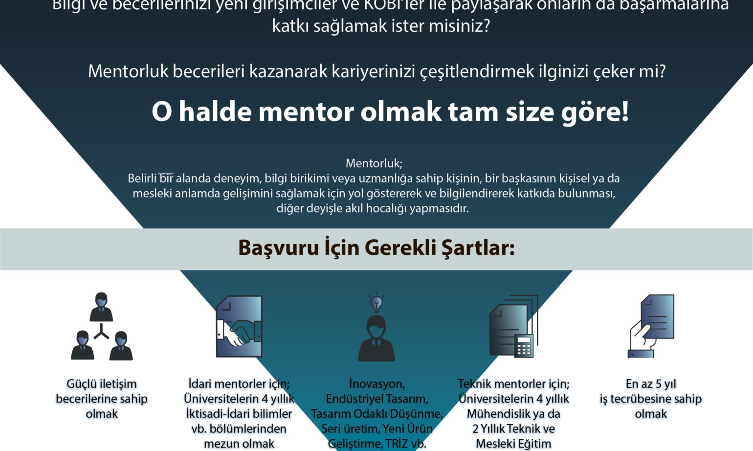 Sertifikalı Mentorlük Eğitimi Başvurusu Açıldı